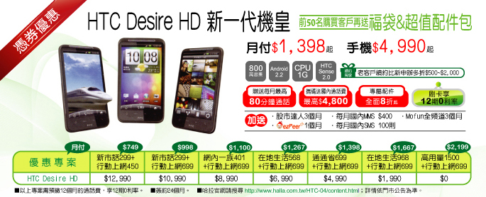 htc05